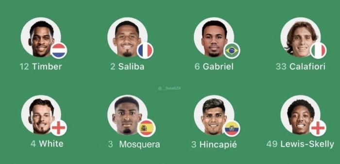 kering-谁能打爆…枪手防线再入强援&amp;amp;总身价超4亿，英超2战0失球将战红军