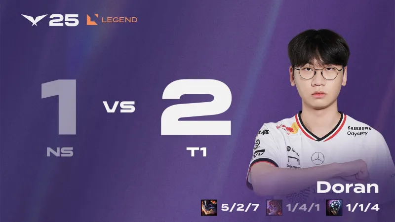 T1 2-1 NS：Doran贾克斯对线打团均发力，T1决胜局力克NS
